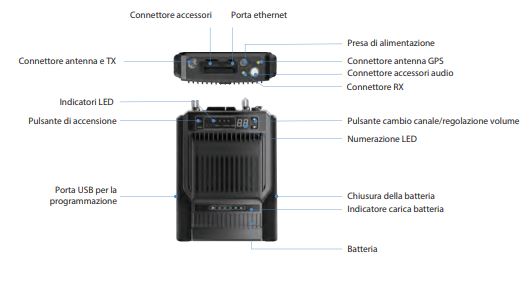 Hytera HR655